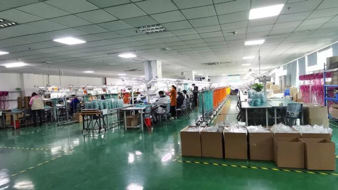 مرافق الشركة