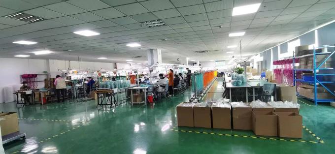 مرافق الشركة