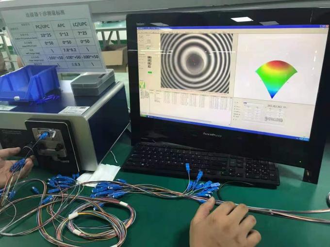 نتائج اختبار الهندسة لموصلات الألياف الضوئية