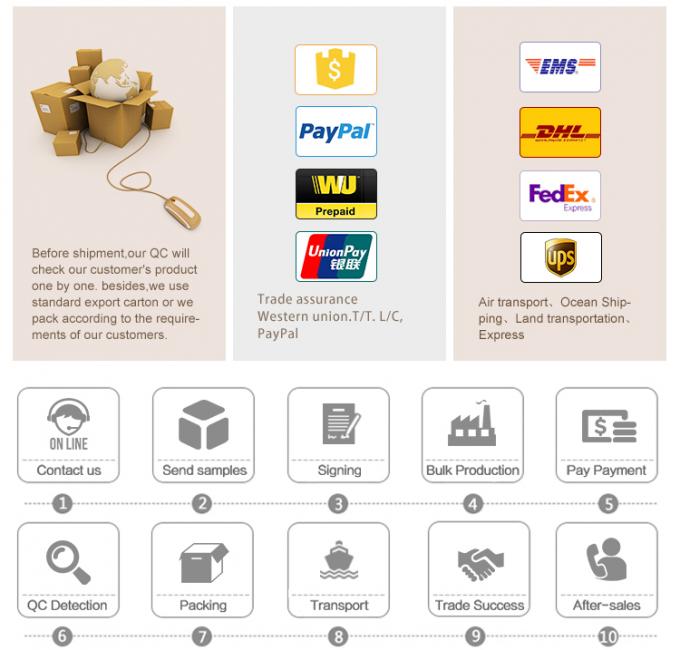 عملية الشحن